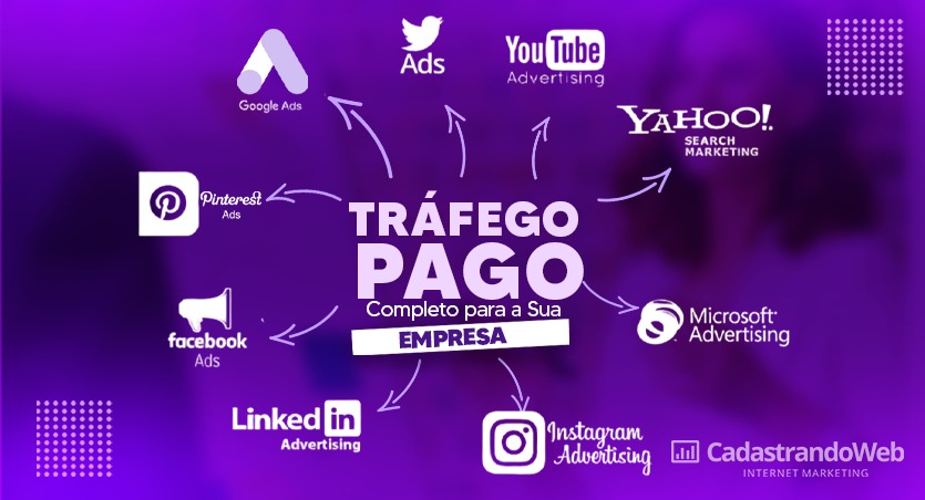 You are currently viewing Tráfego pago completo para sua empresa